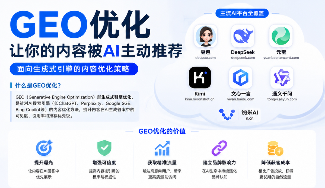 船营GEO与SEO有何相似之处